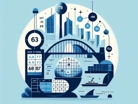 Data Togel Sydney 6D Pencari Angka